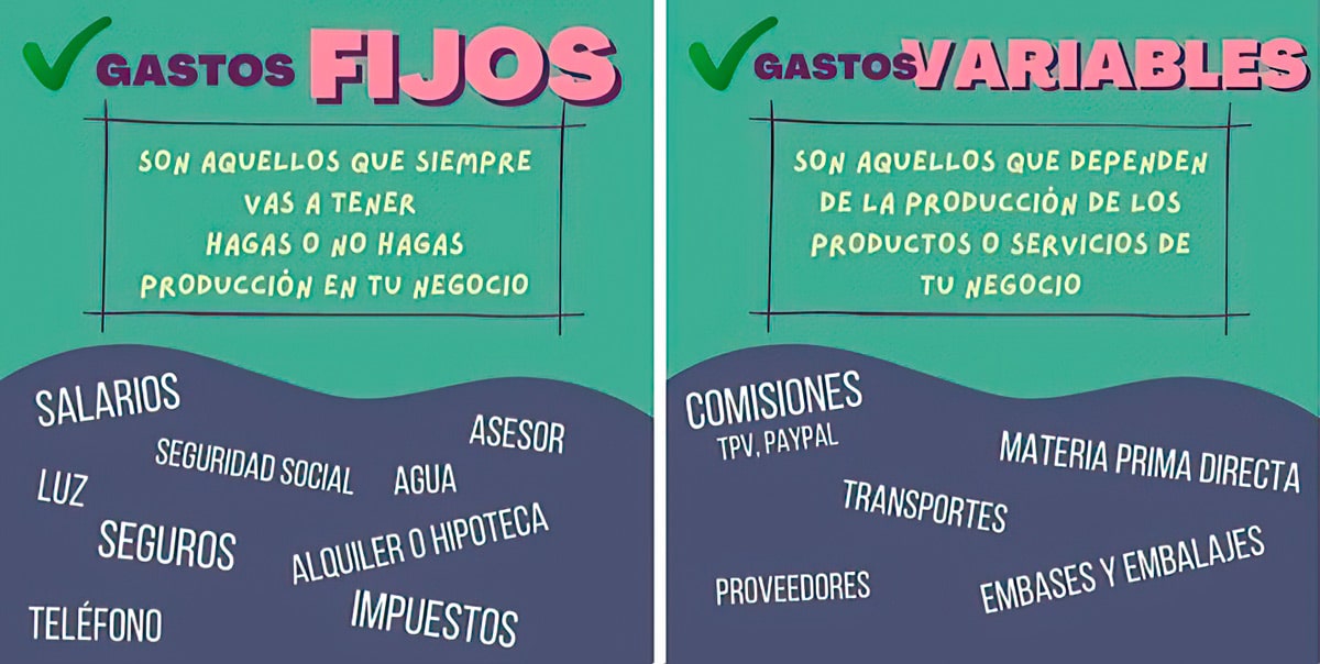 gastos-fijos-y-variable-escandallo-producto